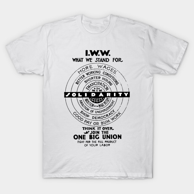 I.W.W. - Industrial Workers of the World T-Shirt by Fidelia